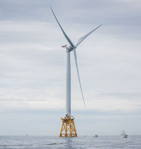 Offshore Wind